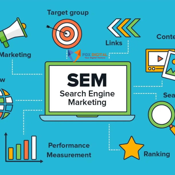 SEM/PPC Agency in Salem